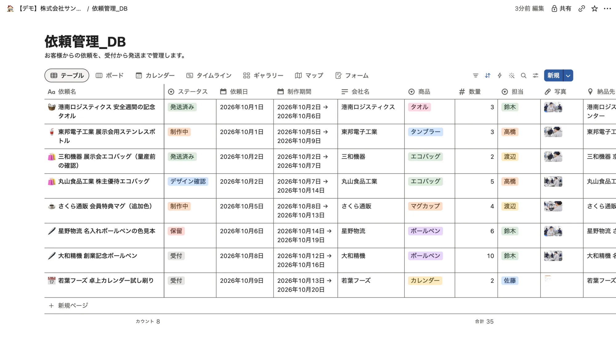 依頼管理のデータベースのテーブル表示。依頼名・ステータス・依頼日・制作期間・会社名・商品・数量・担当・写真が行と列で並ぶ