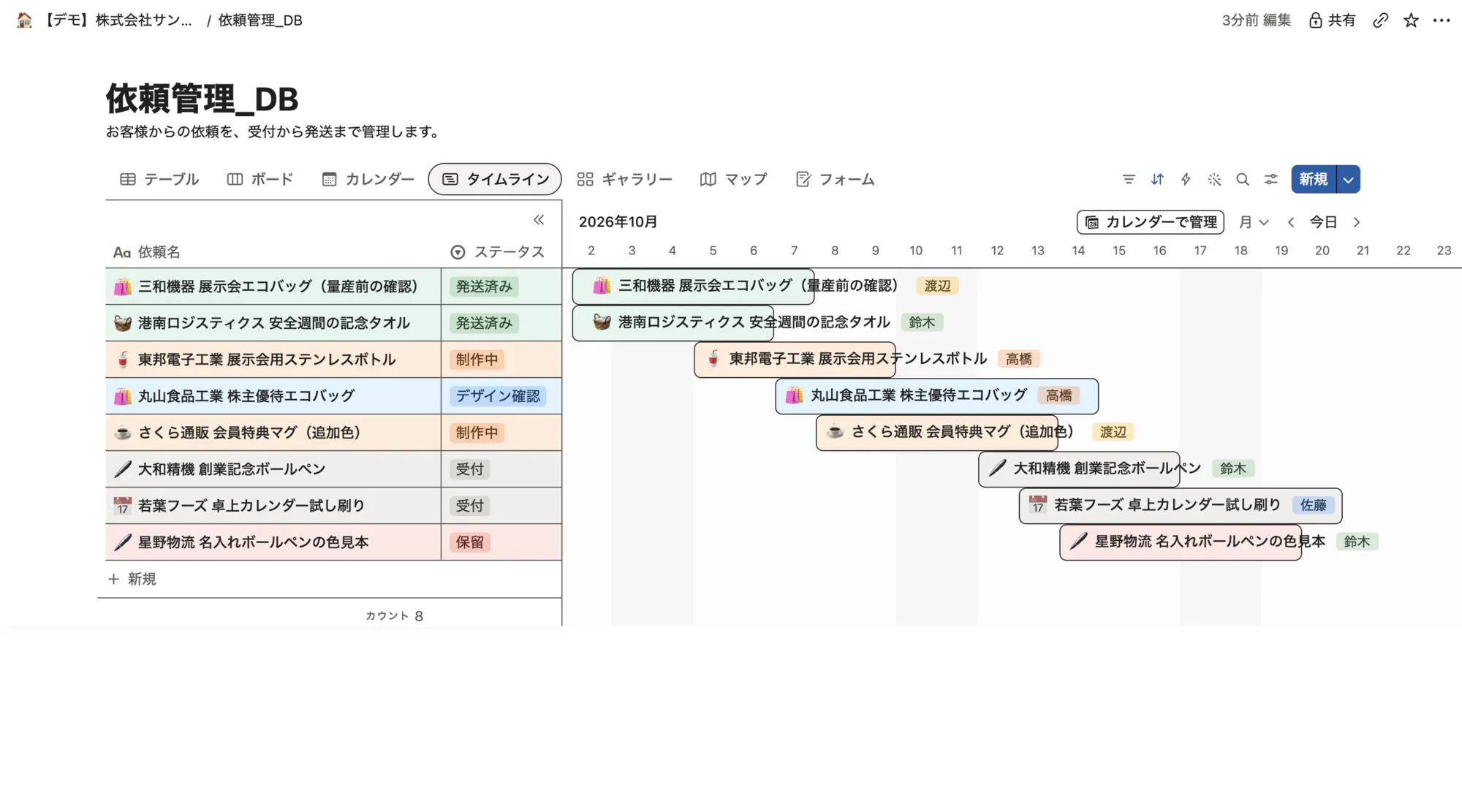 依頼管理のデータベースの同じ依頼のタイムライン表示。左に依頼名とステータス、右に制作期間が日付に沿った横棒で並ぶ
