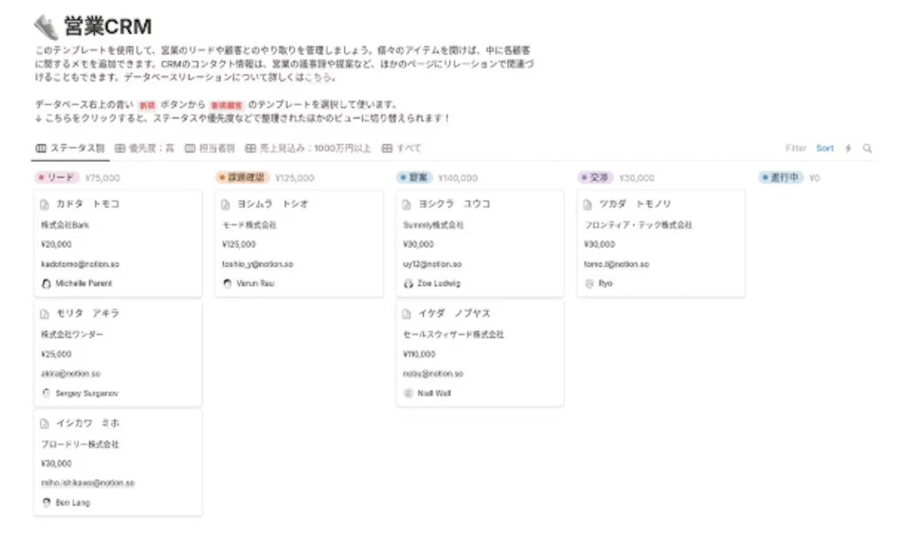 営業CRM