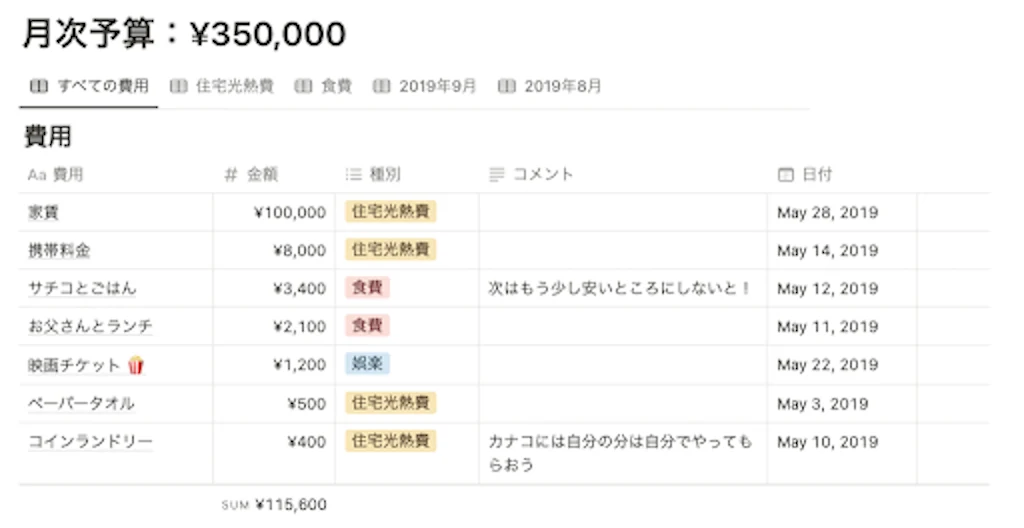 予算管理テンプレート