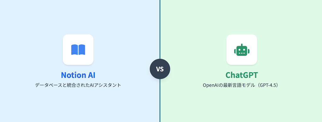 Notion AIとChat GPTの違い