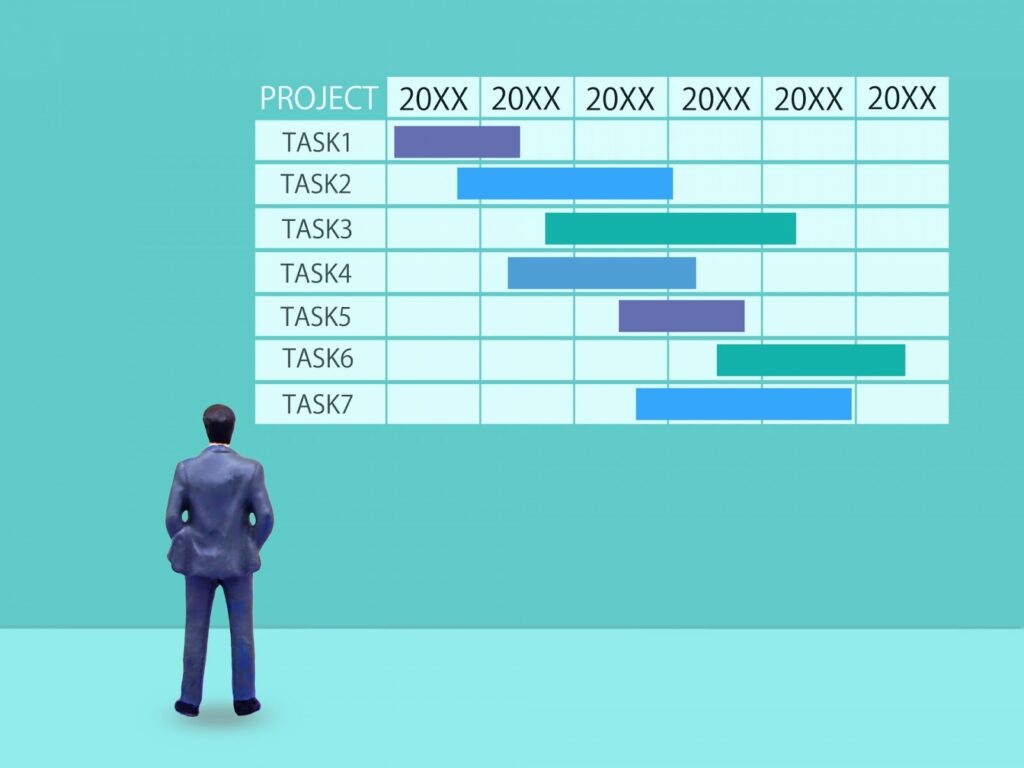 Notionでワークフローを可視化すべき3つの理由