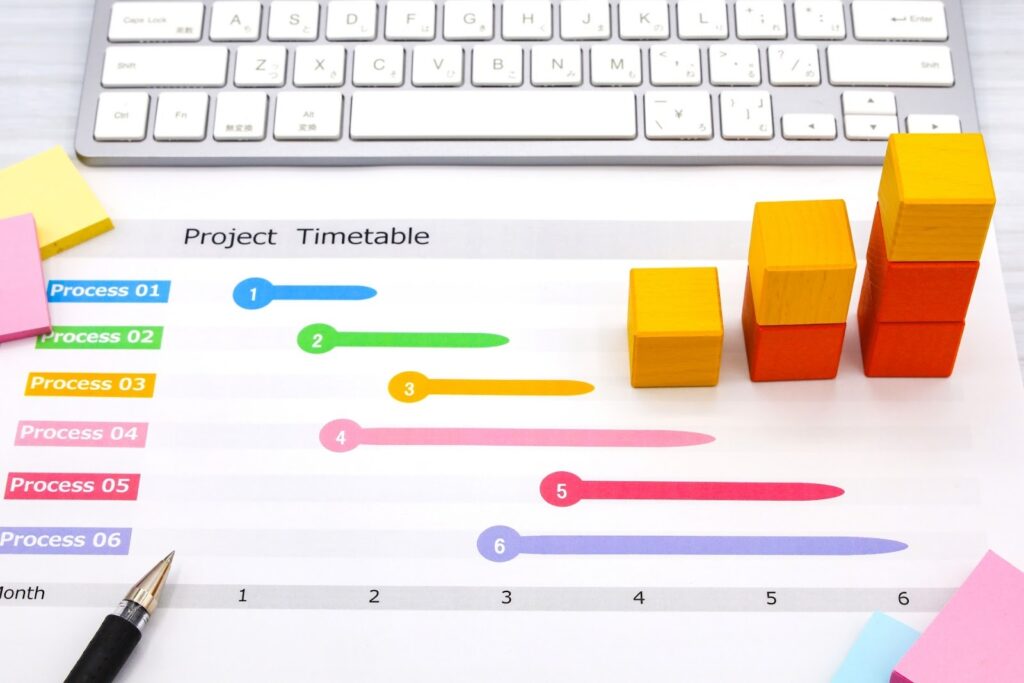 Notionでワークフローの可視化は可能?