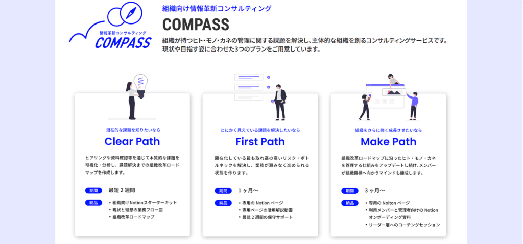 合同会社Metoo｜コーチングを組み合わせた主体的な組織づくりを支援