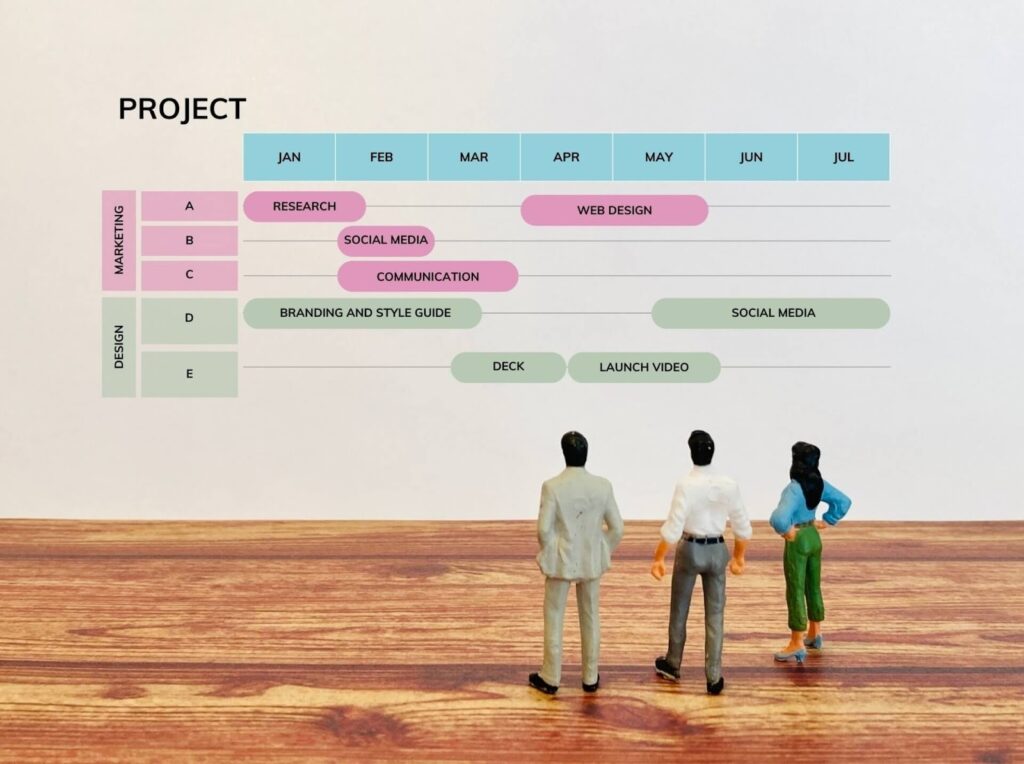 タスク管理ツールで活用できる主な5つの機能