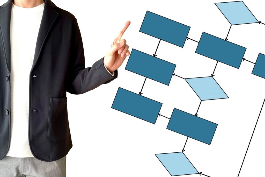 タスク管理ツールを効率よく活用する3つのコツ