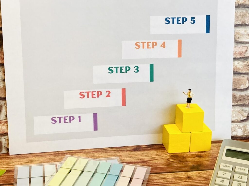 タスク管理の方法【5STEP】