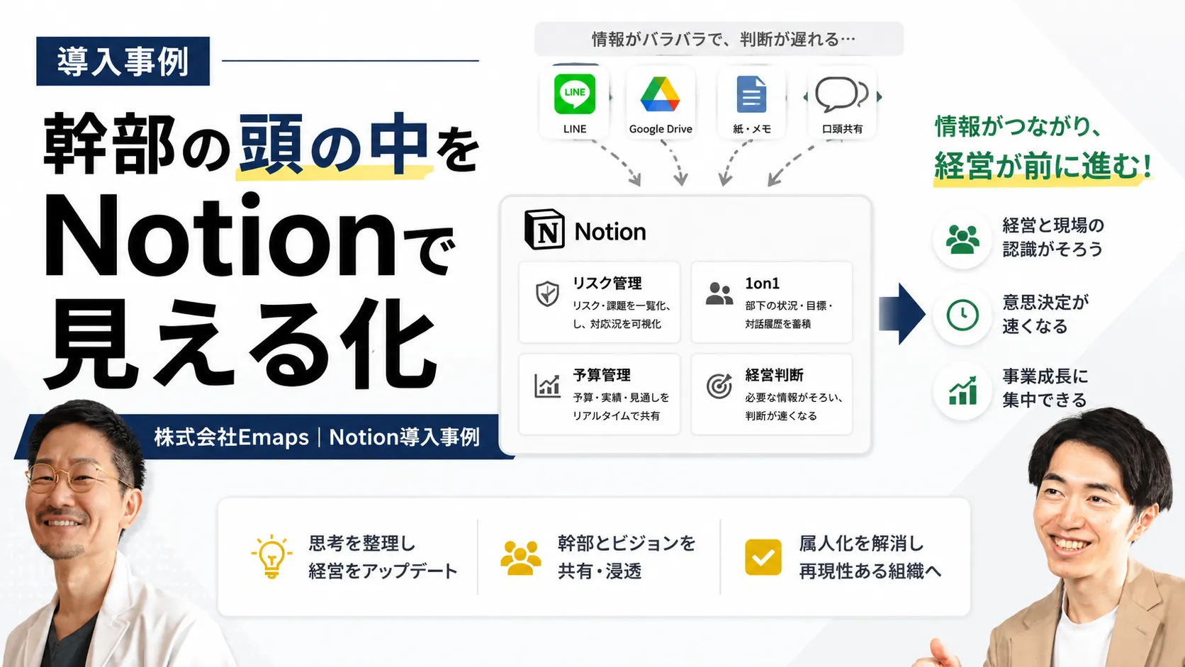 【幹部の頭の中が見える化】認識共有で経営のスピードが変わったNotionコンサル事例