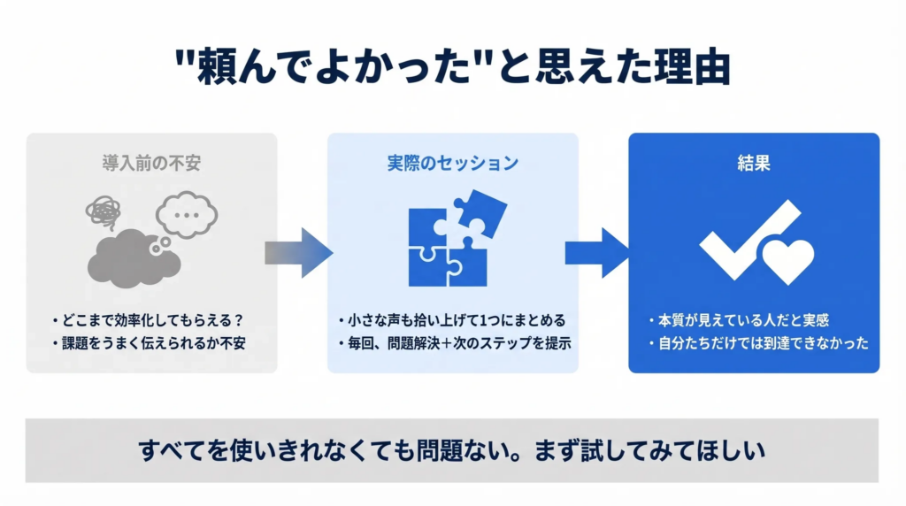 「頼んでよかった」と思えた理由と、これから始める方へ