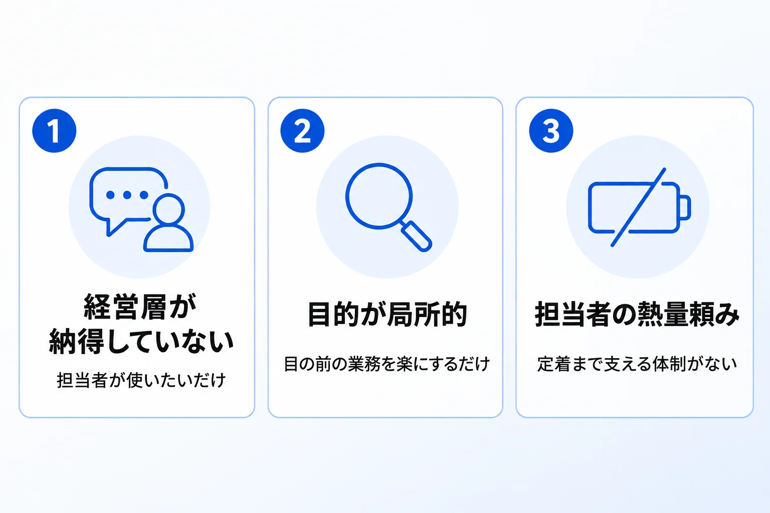 うまくいかない会社に共通する3つのこと