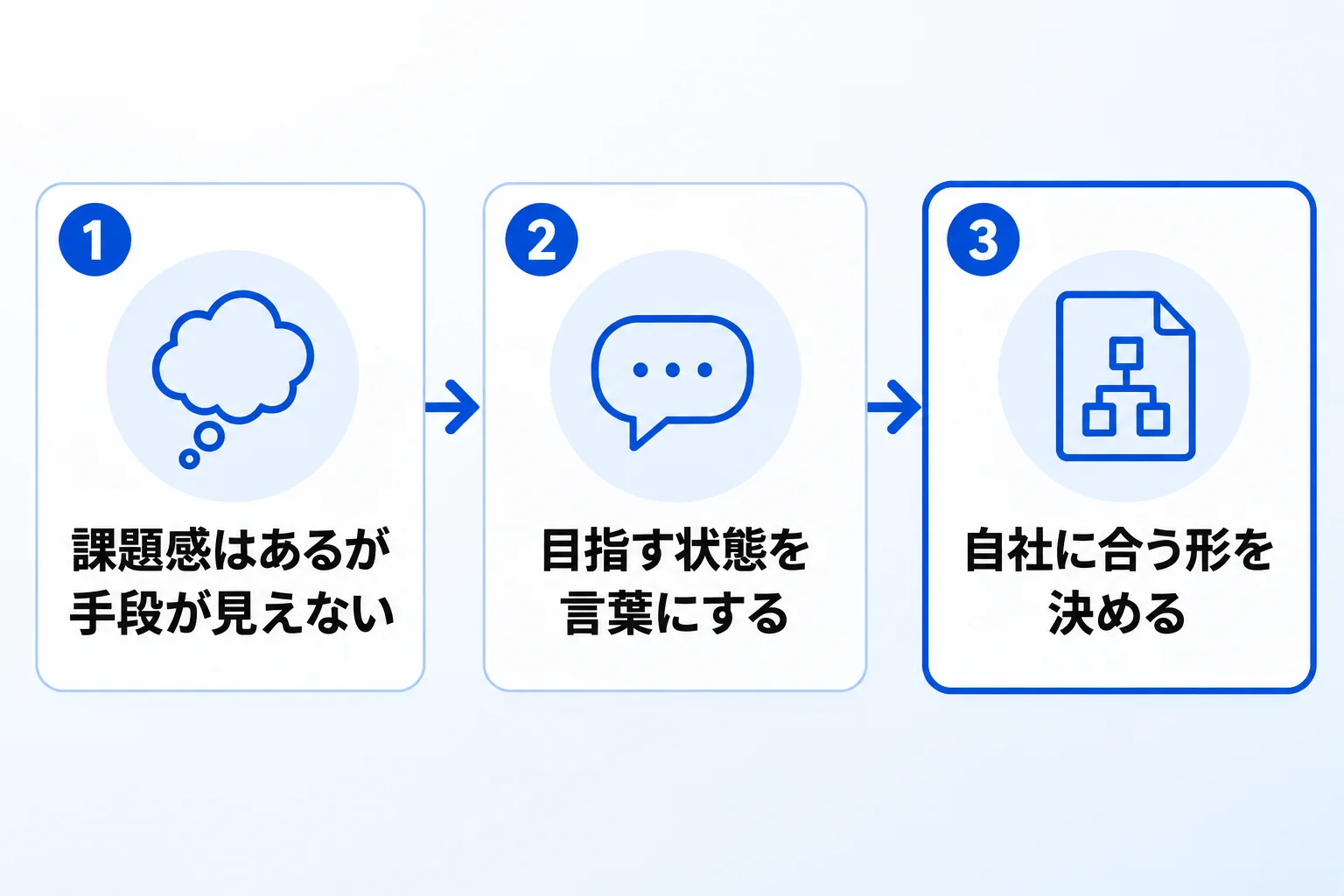 Metooの支援現場から：事例を読んで相談に来る会社に多い状況