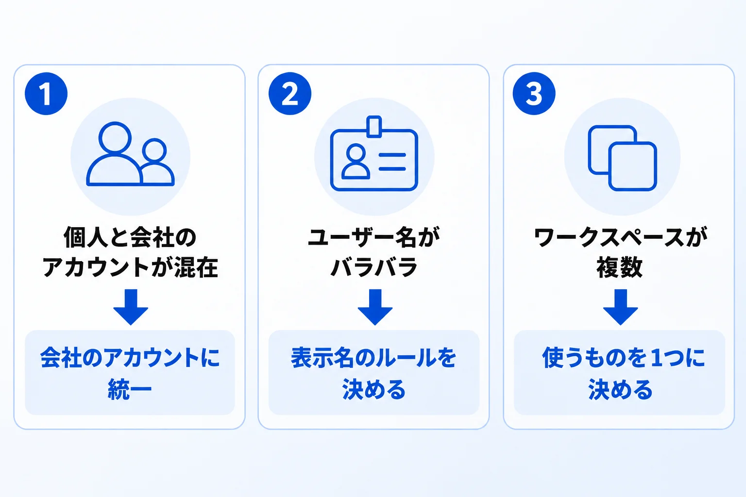 会社でNotionを使うときに起きやすいアカウントのトラブル