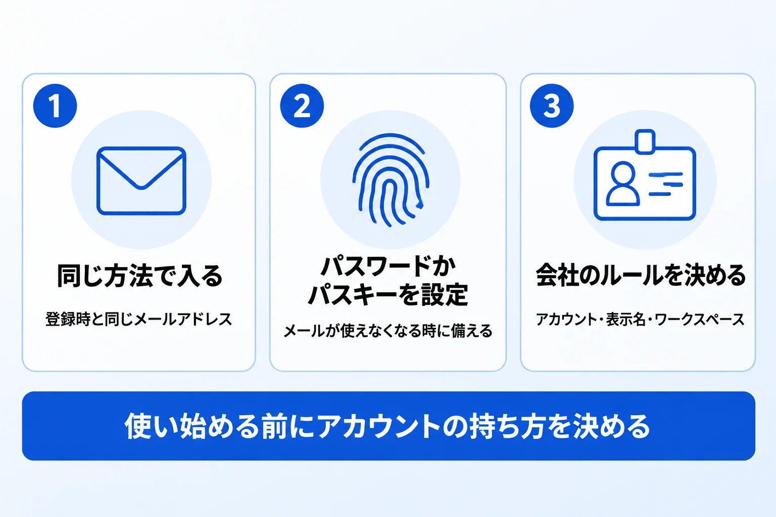 Notionの活用でお悩みなら「合同会社Metoo」にご相談ください