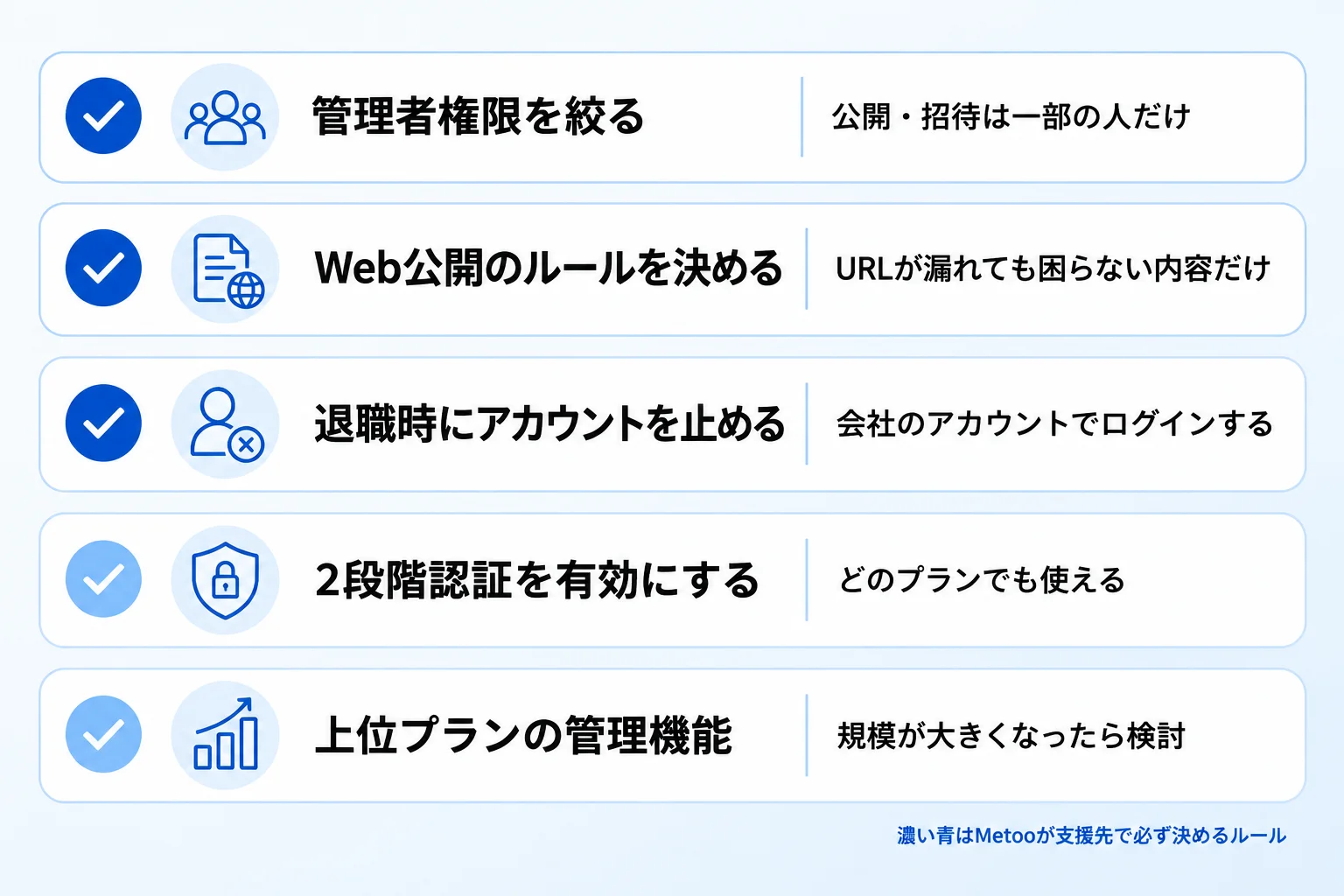 企業が導入時に決めておきたいセキュリティ対策(設定)