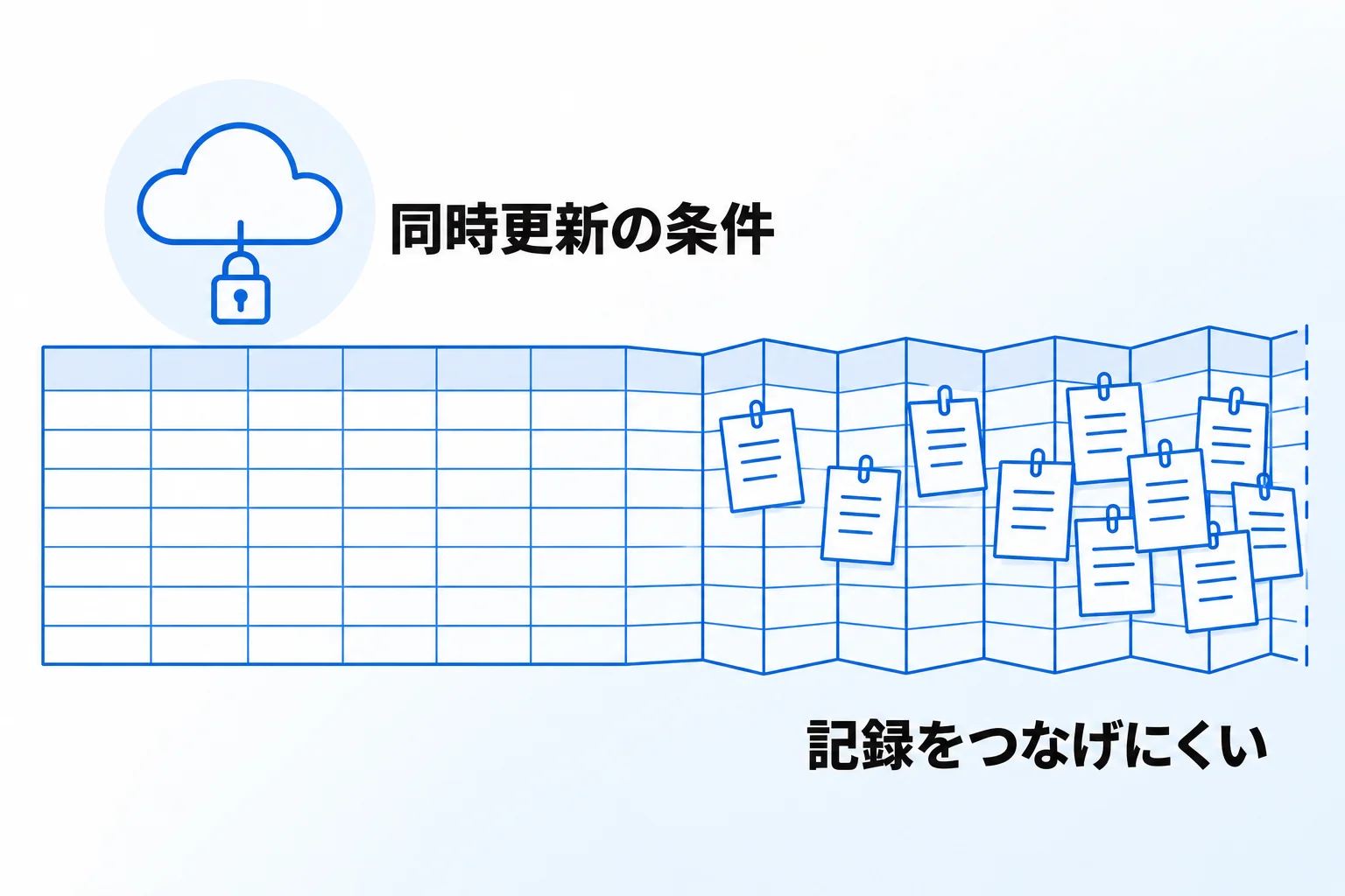 Excelで顧客管理をするときの2つの課題