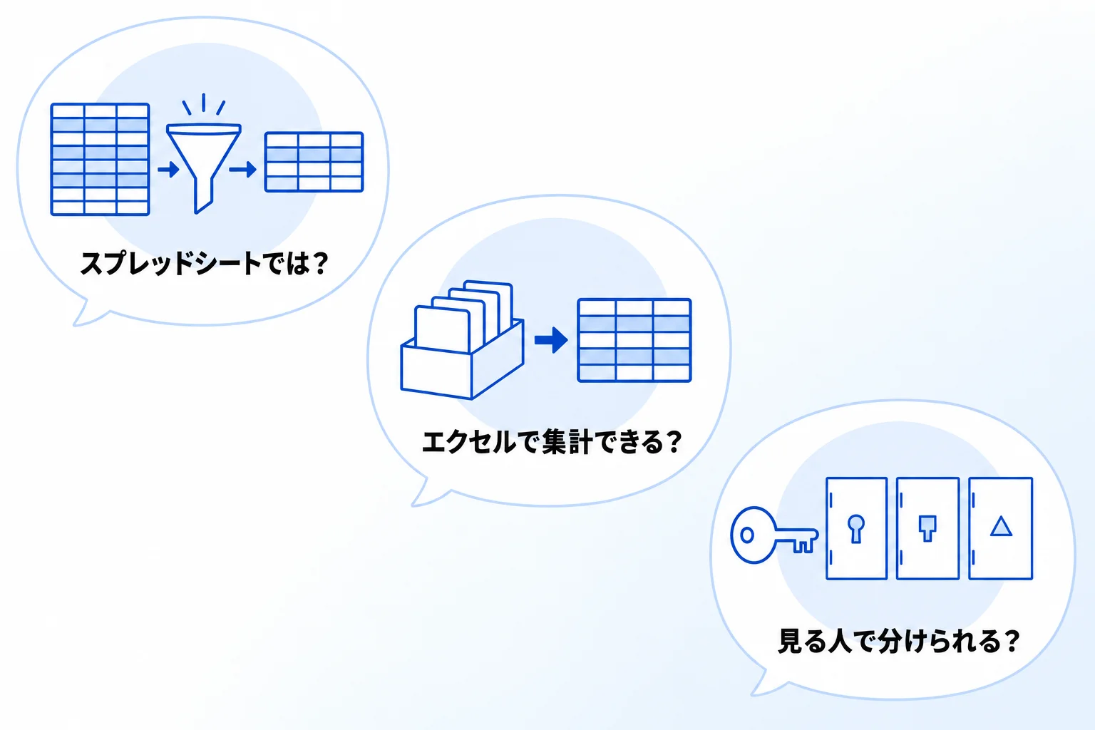 エクセルの顧客管理とNotionへの移行に関するよくある質問