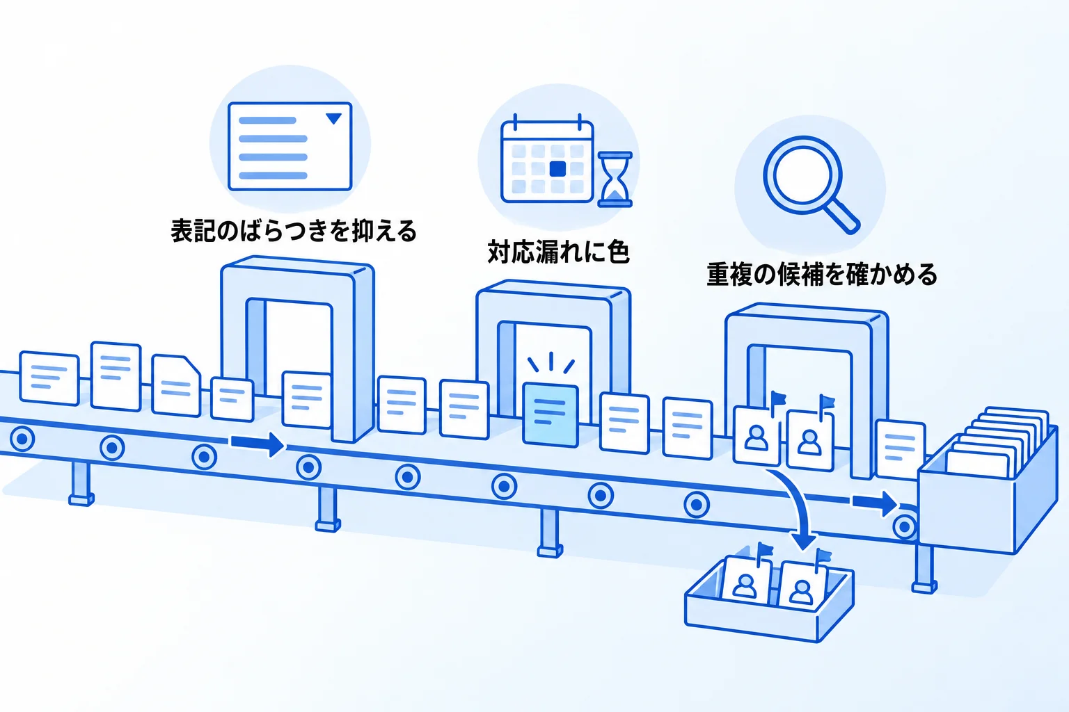Excelでの顧客管理で入力ミスを防ぐ3つのポイント