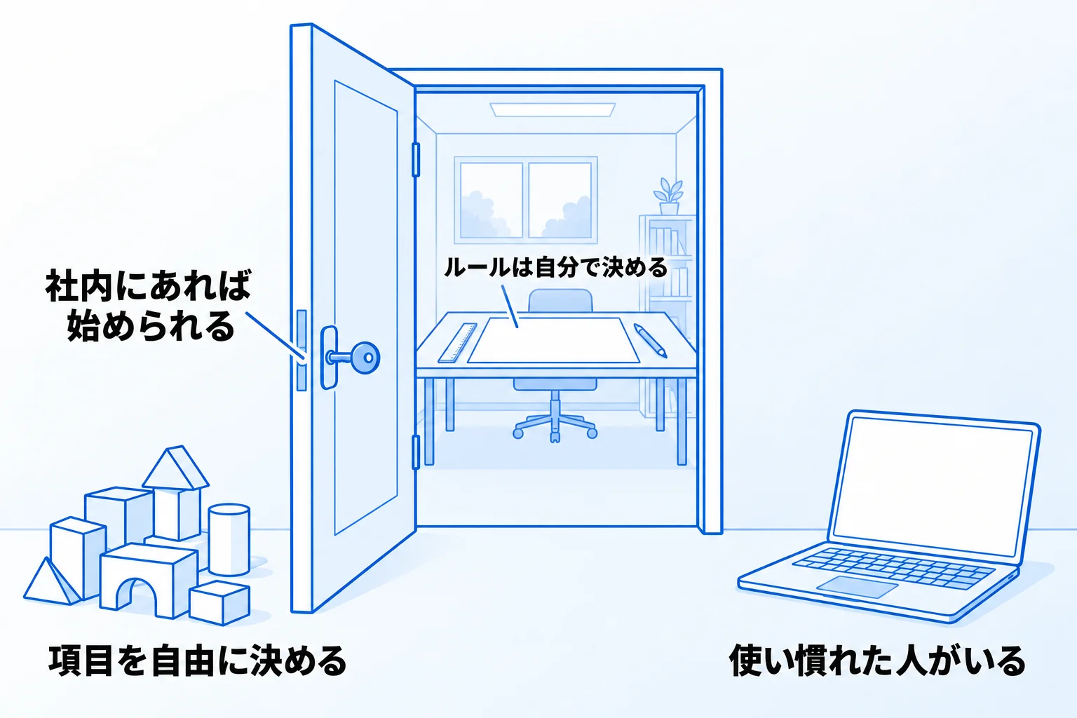 Excelで顧客管理はできる?始めやすい3つの理由