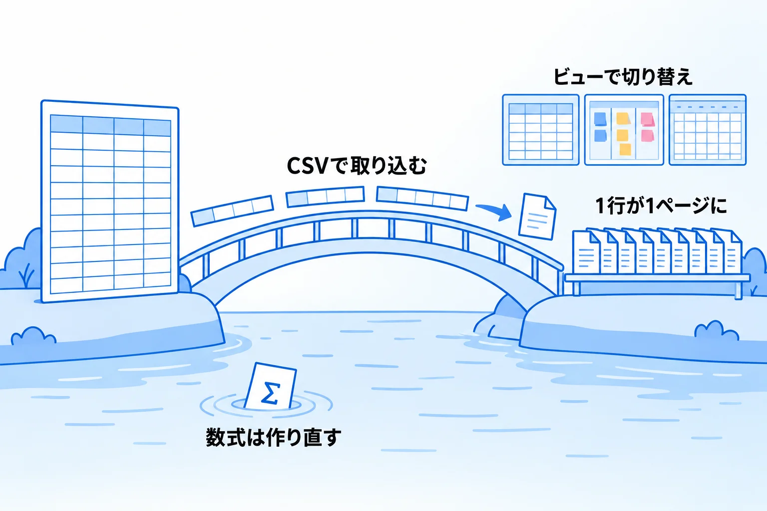 Excelの次の選択肢:Notionのデータベースとの違い