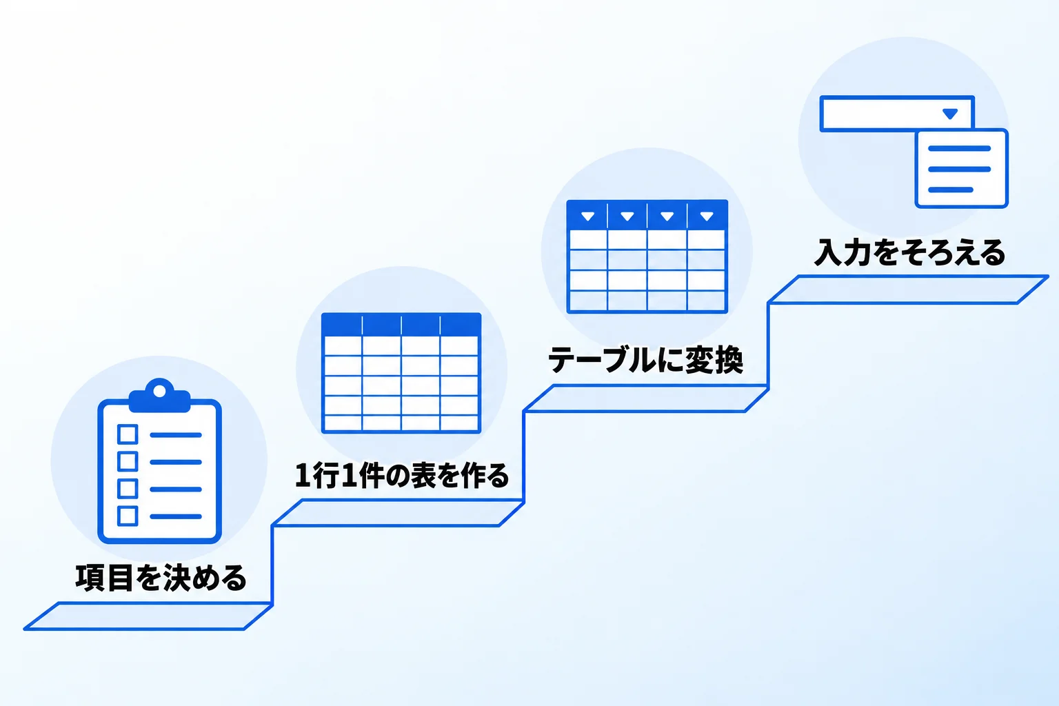 Excelでデータベースを作る手順【4STEP】