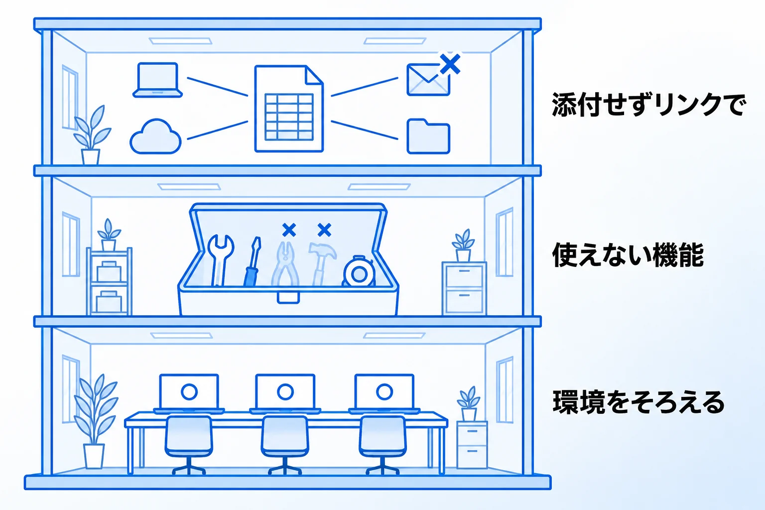 Excelの共有をする際の3つの注意点