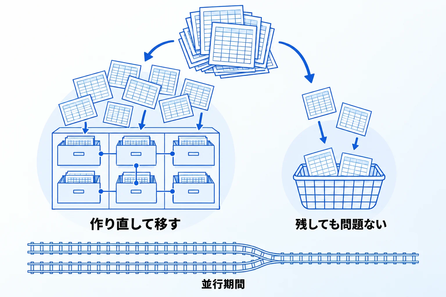 Metooの支援現場で:Excelから移すときの、移す表と残す表
