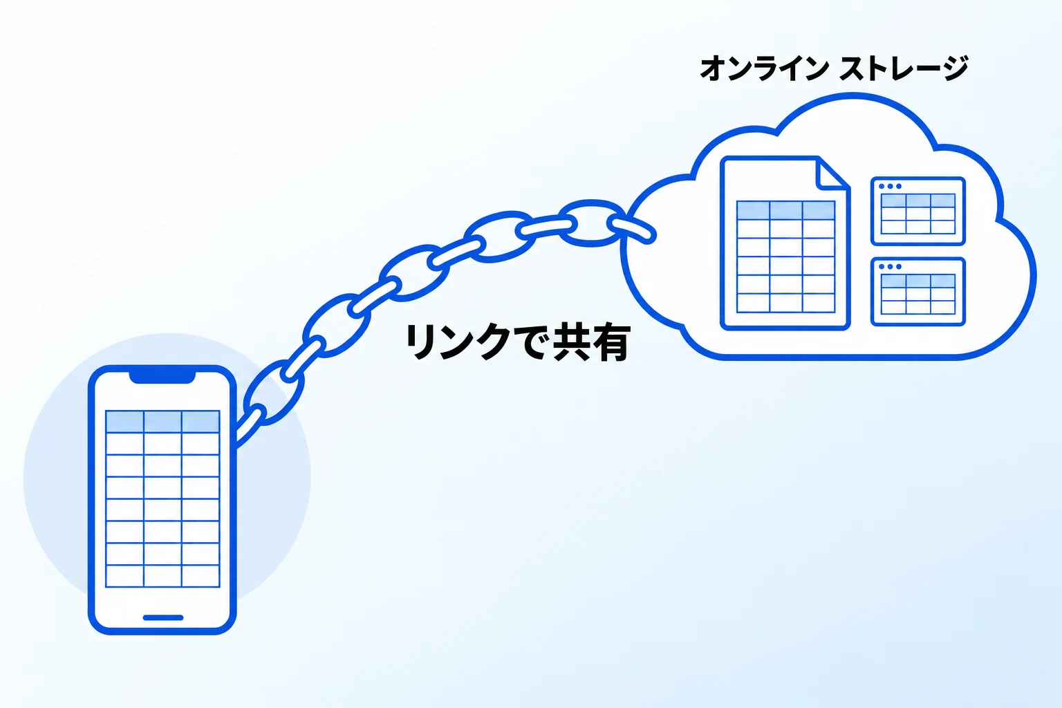 スマホからExcelを共有する方法