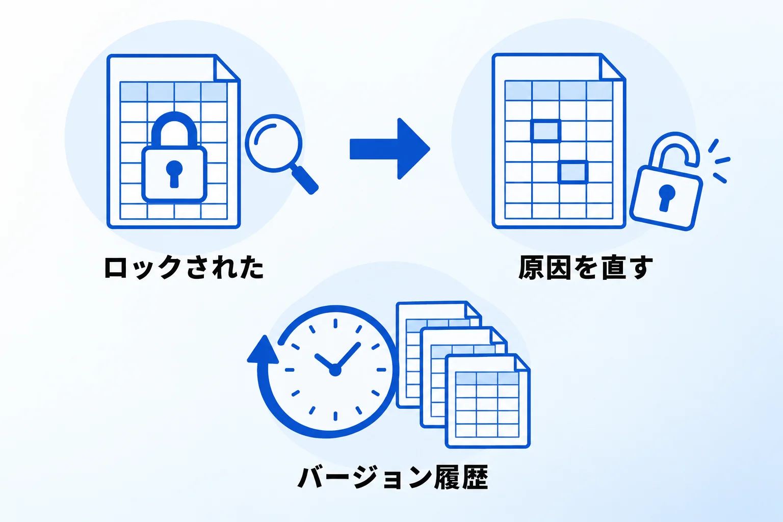 Excelの共有で起こるトラブルの対処方法