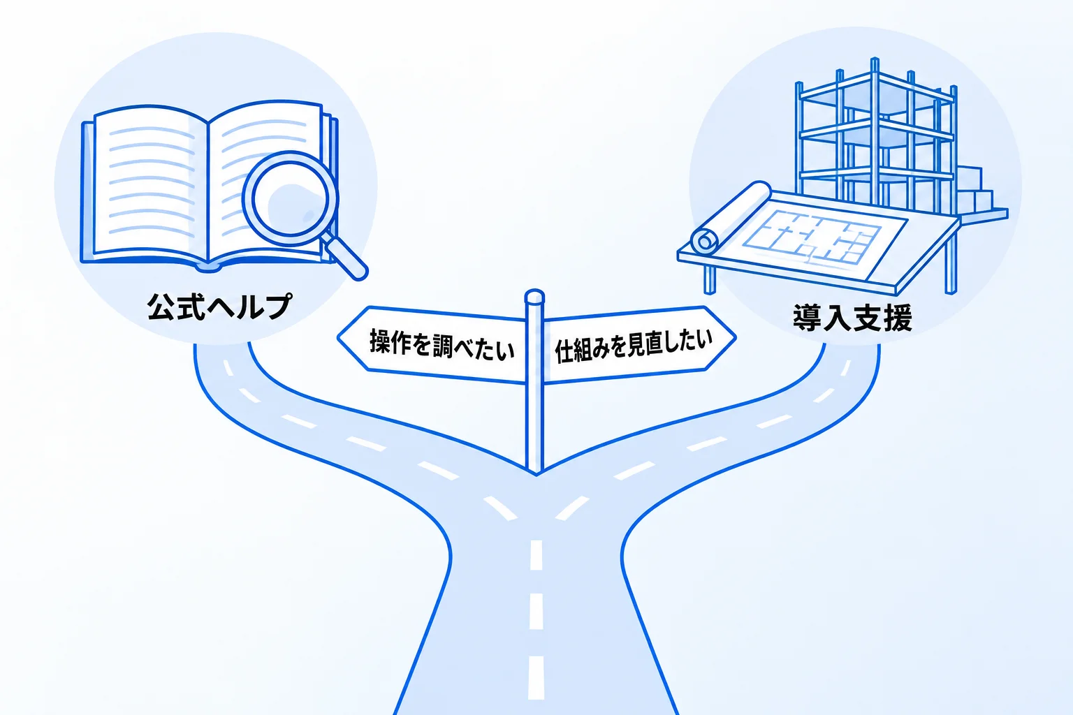 Notionが使いにくいときの課題解決に役立つ相談先