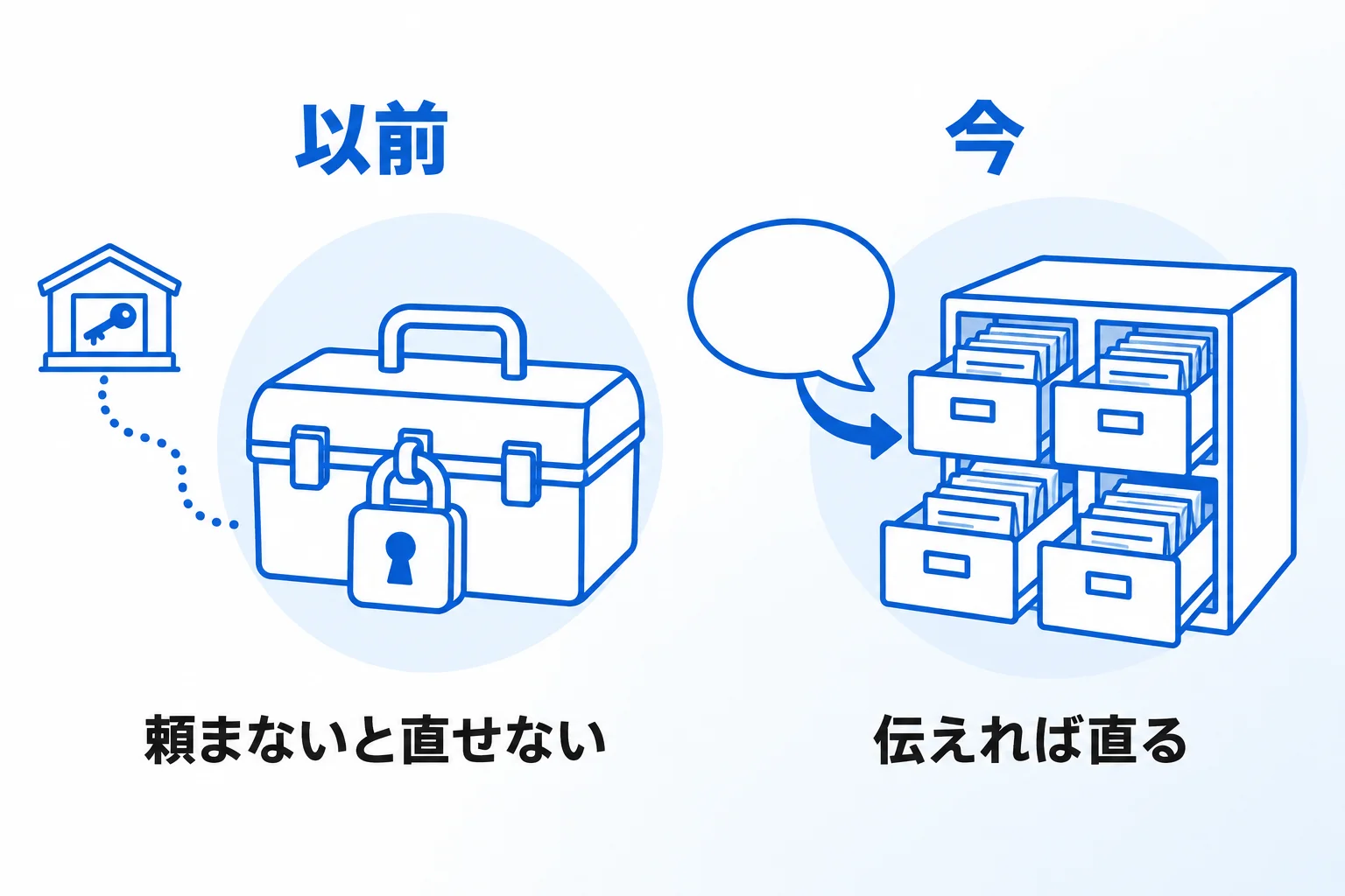 公開後に変わったのは、見た目より「誰が直せるか」