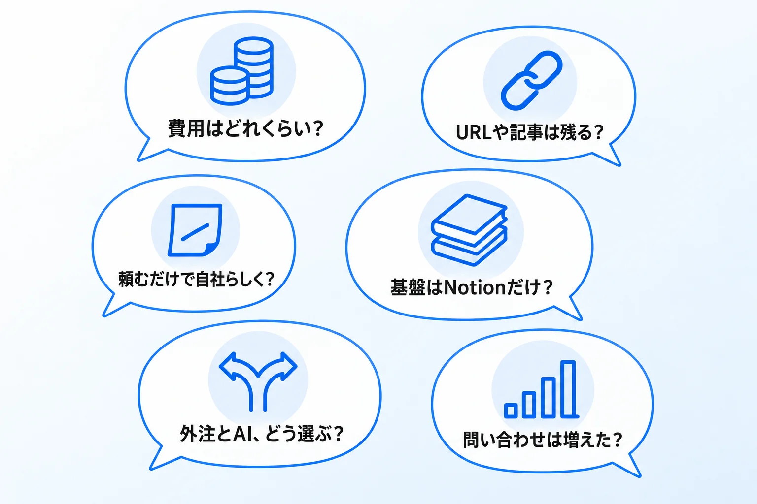 社内の情報をAIで活用するときのよくある質問