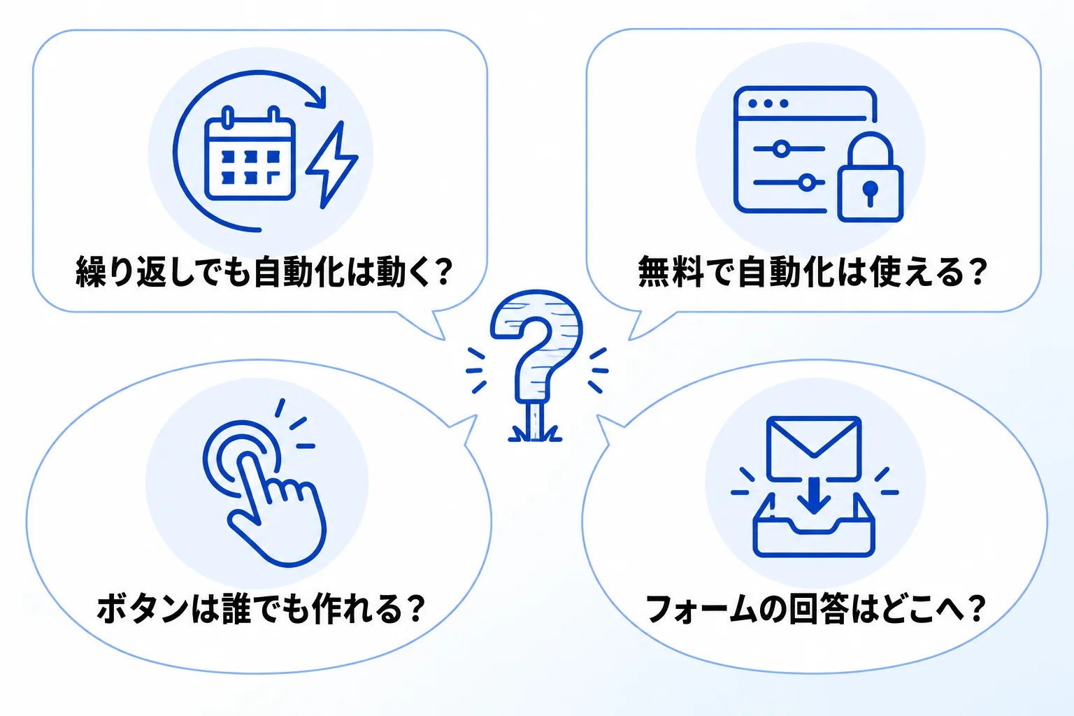 Notionのテンプレートの作り方に関するよくある質問