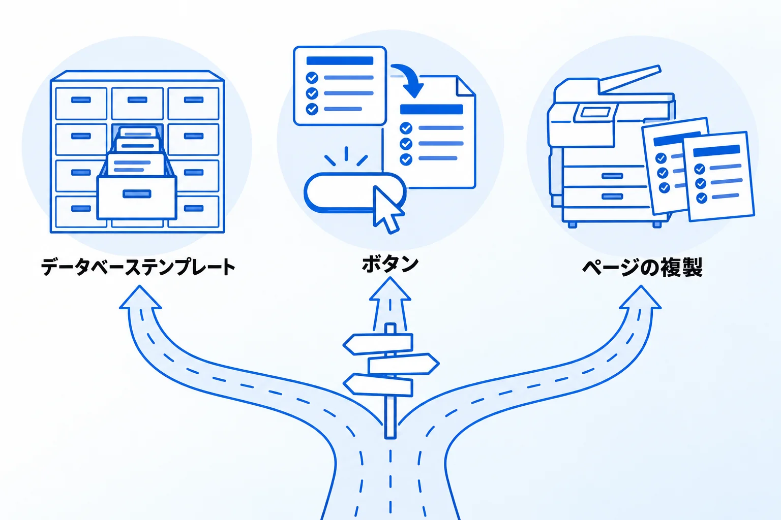 Notionで作れるテンプレートの3つの種類と使い分け