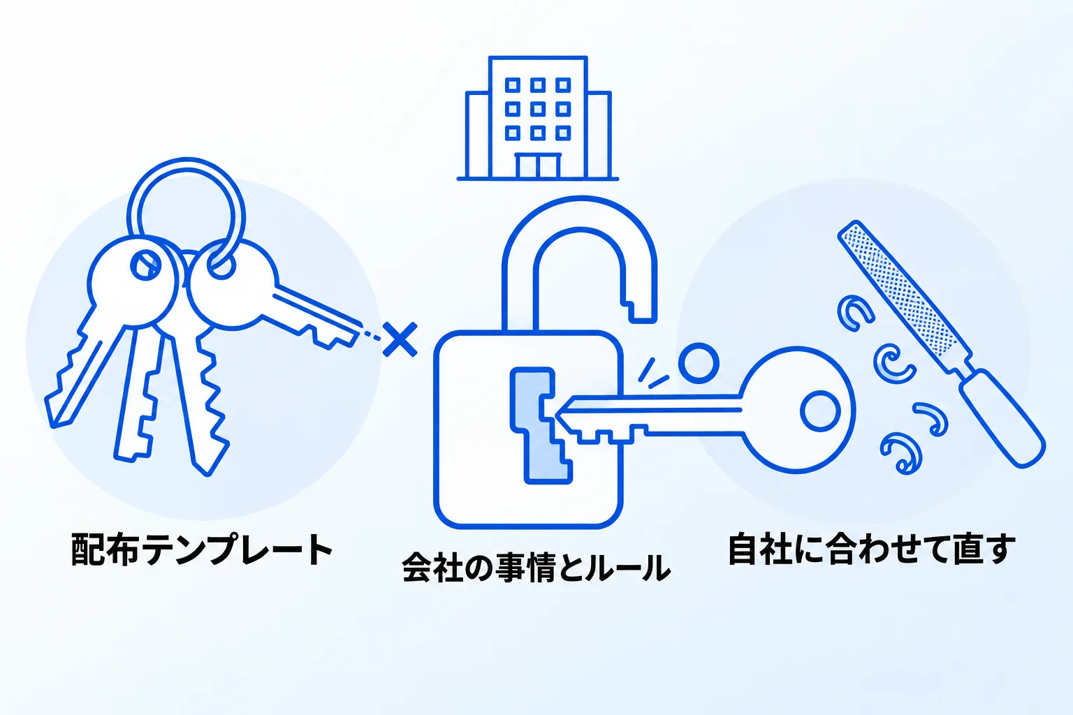 Metooの支援現場：配布テンプレートがそのまま回らない理由と、テンプレートにするもの