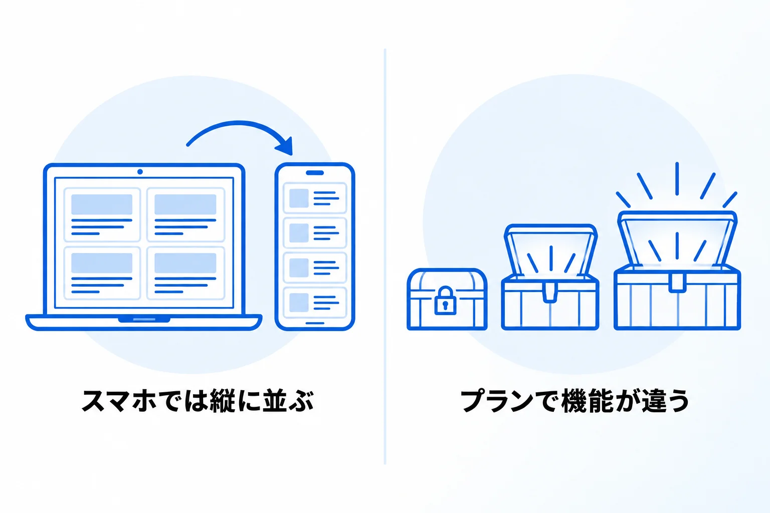Notionでナレッジ共有をするときの2つの注意点