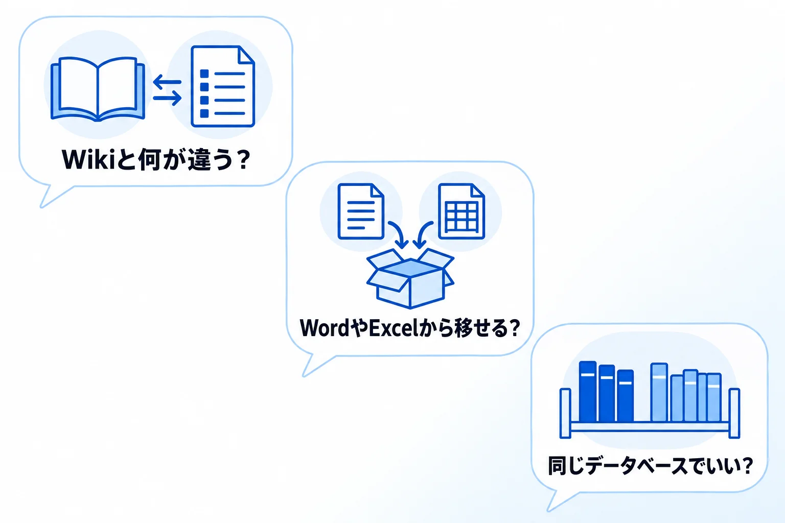 Notionのナレッジ共有に関するよくある質問