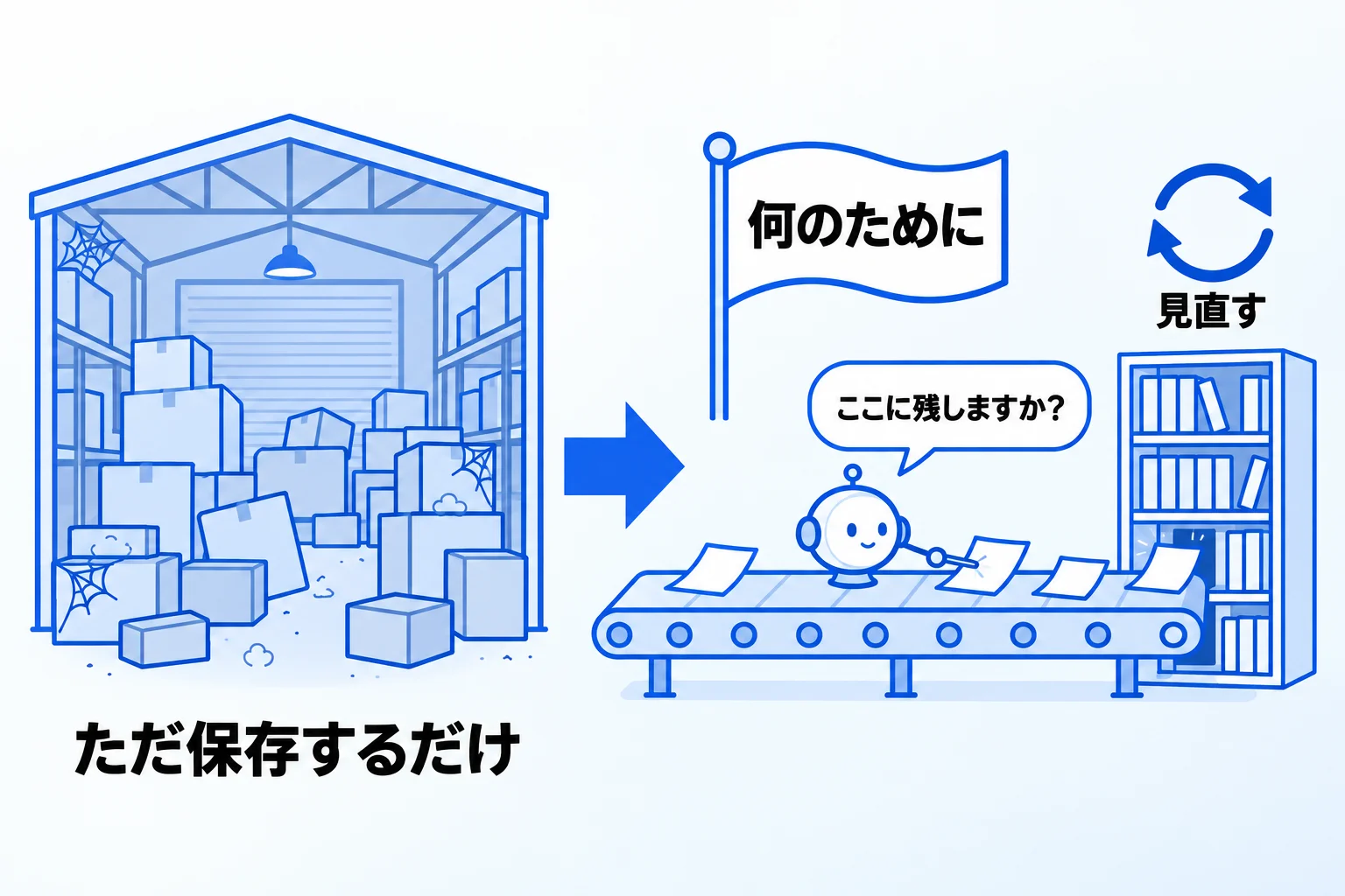 Metooの支援現場で：ナレッジ共有は「何のために、どう活用するか」から決める