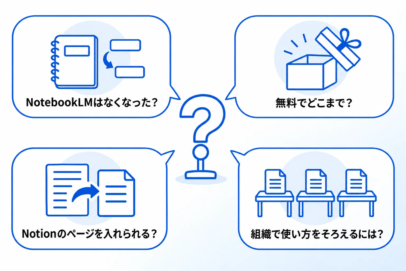 Gemini Notebook(旧NotebookLM)とNotion AIに関するよくある質問
