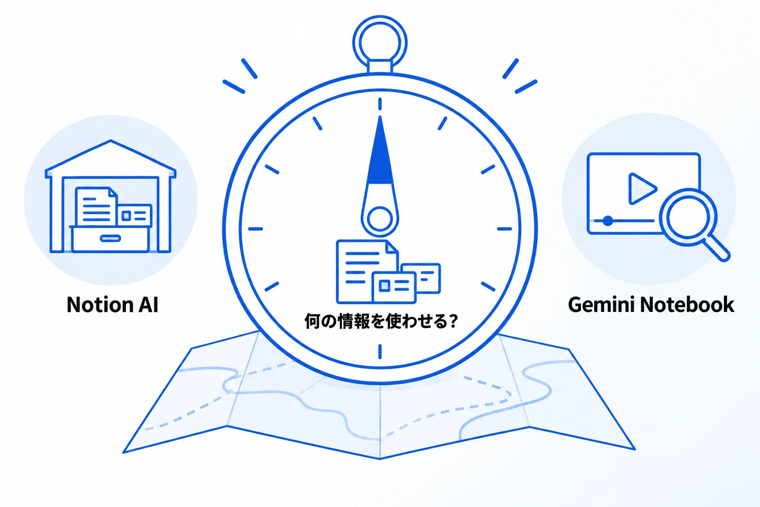 Gemini Notebook(旧NotebookLM)とNotion AIで迷っているなら「合同会社Metoo」にご相談ください