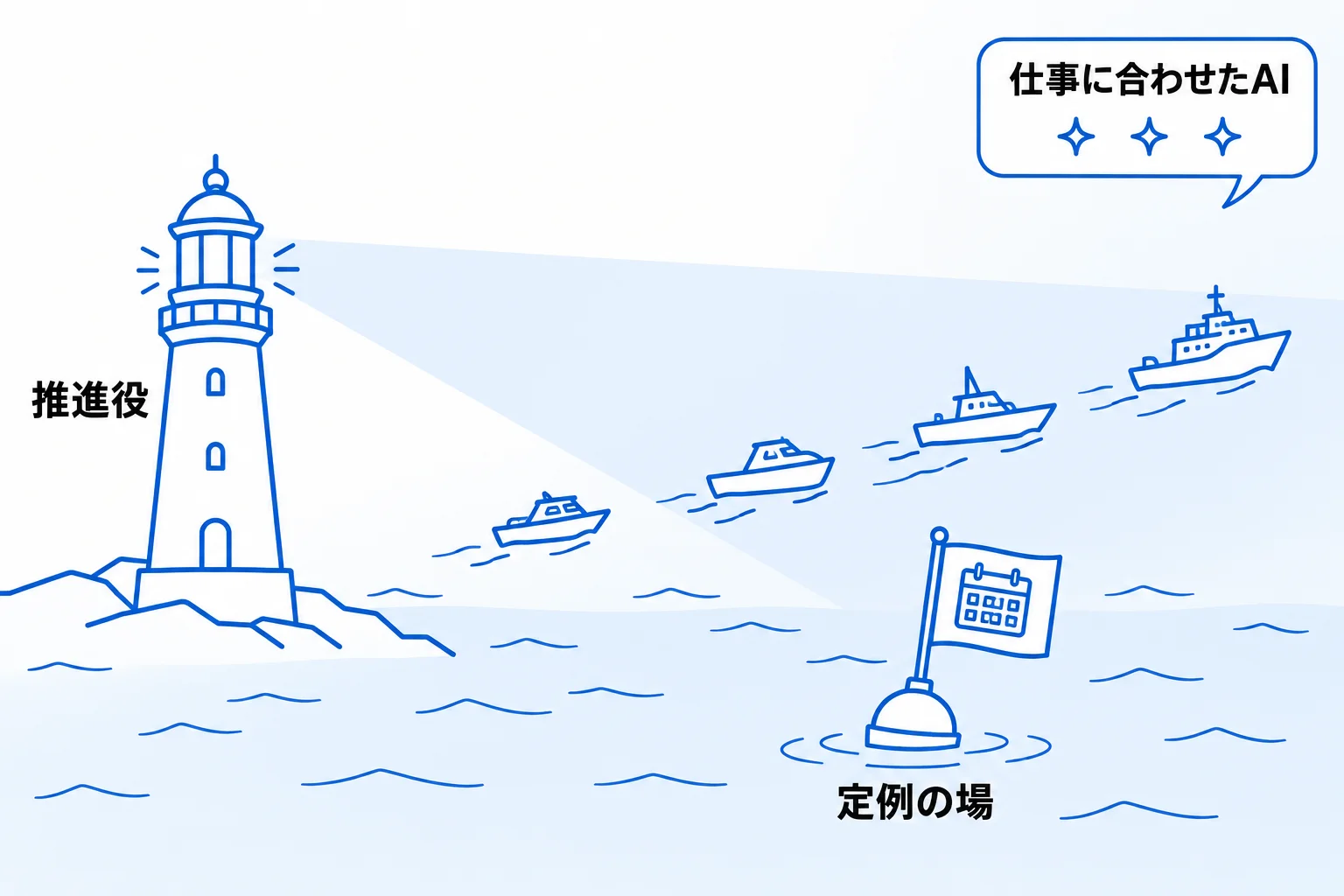 定着した会社で起きていたことと、Metooの進め方