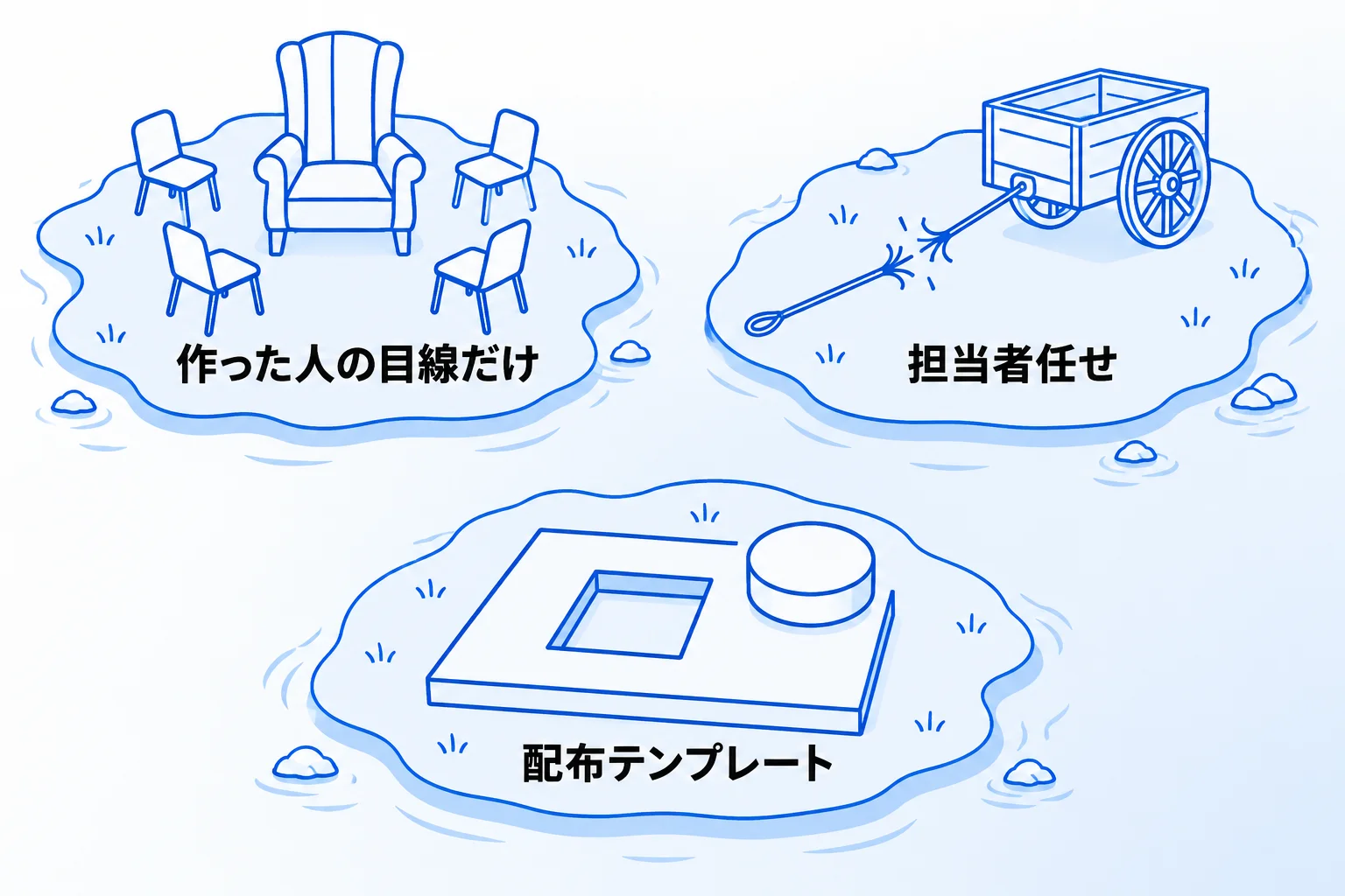 Metooの支援現場で見た、Notionが定着しない3つのパターン