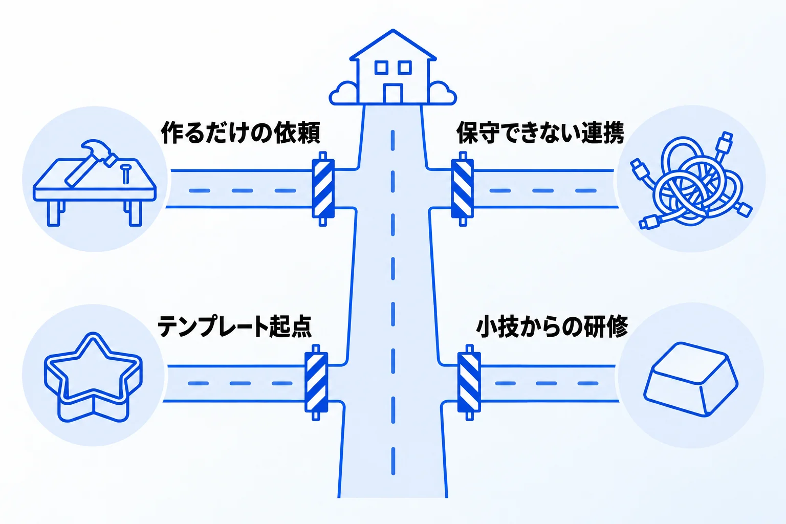 Metooが支援する側としてやらないと決めている4つのこと