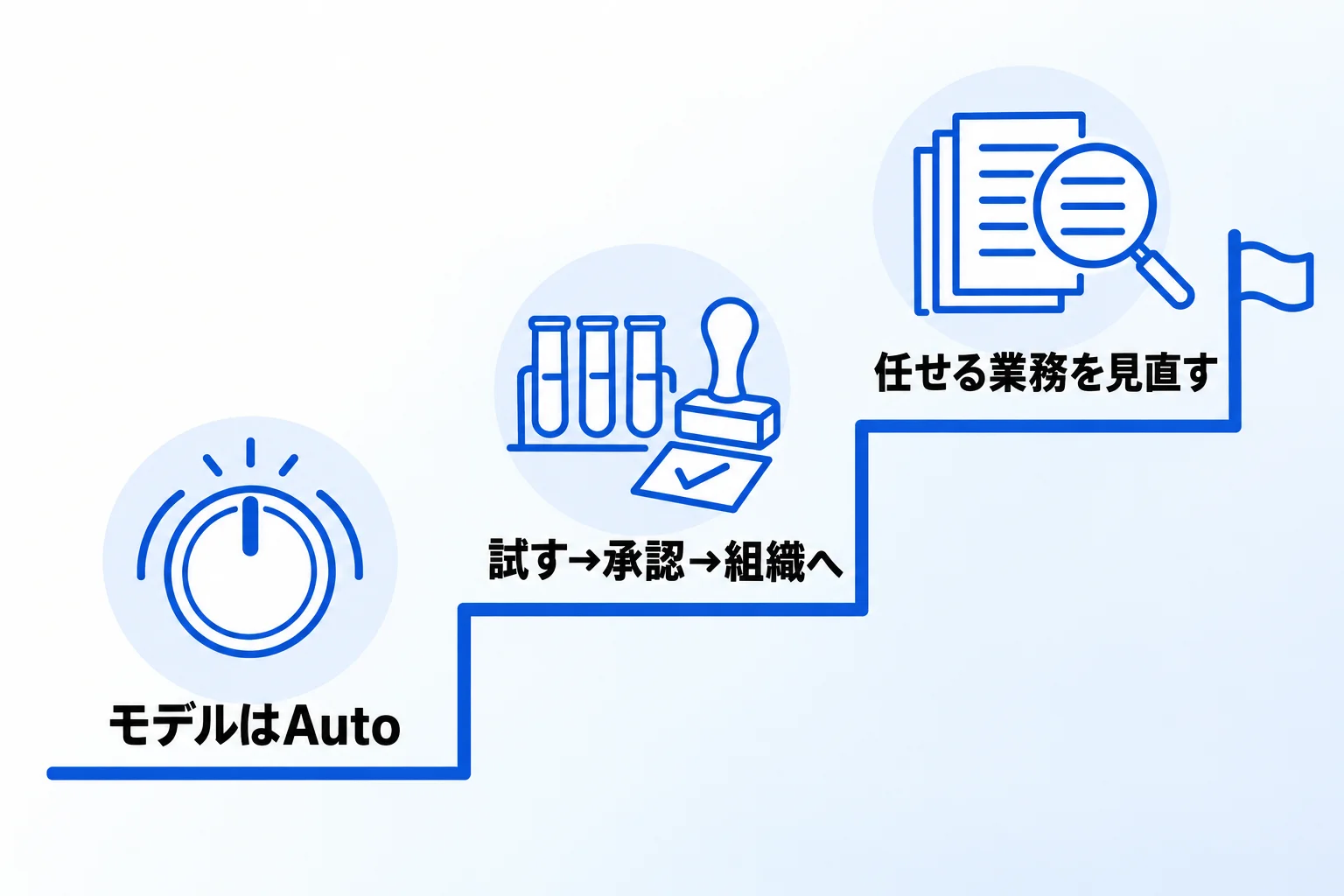 Metooの支援現場：組織で決めておきたい3つのこと