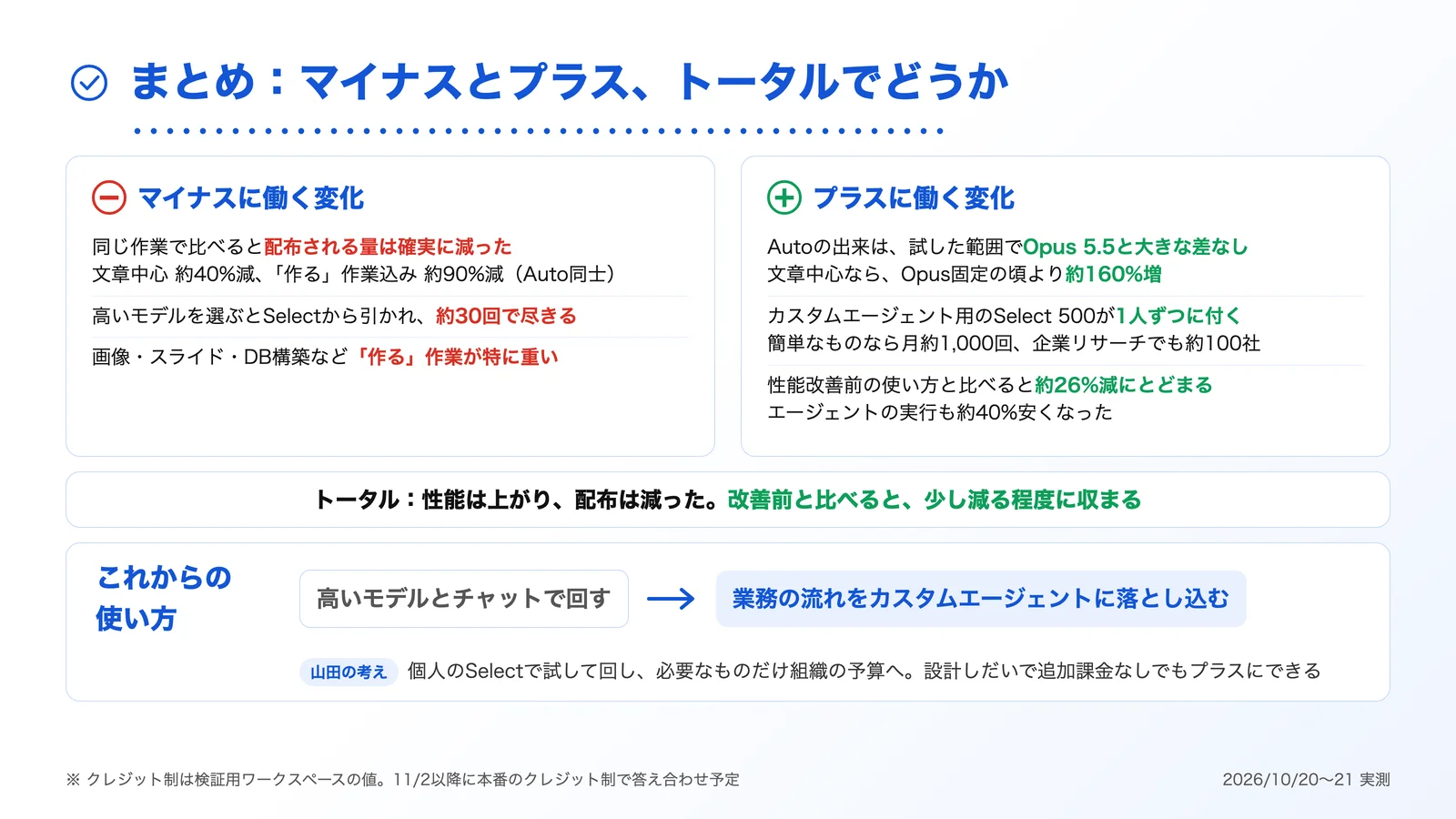 Notion AIのクレジット制への対応に迷ったら「合同会社Metoo」にご相談ください