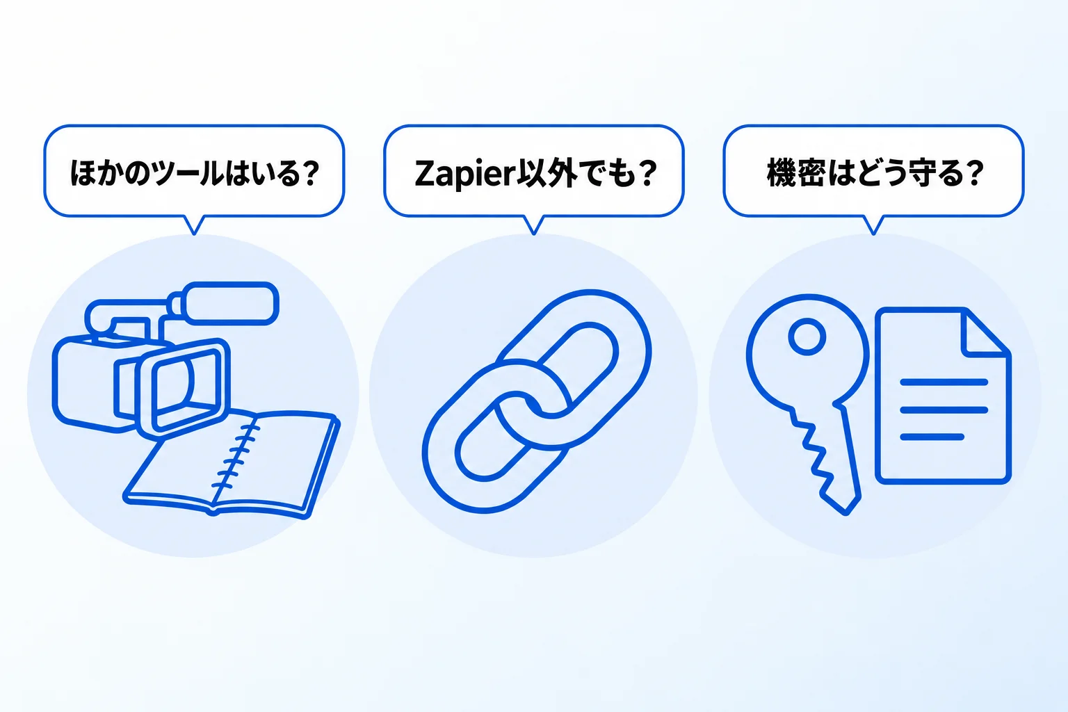 AI議事録ツールとNotionの連携に関するよくある質問