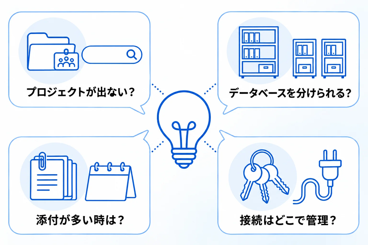NotionとAsanaに関するよくある質問