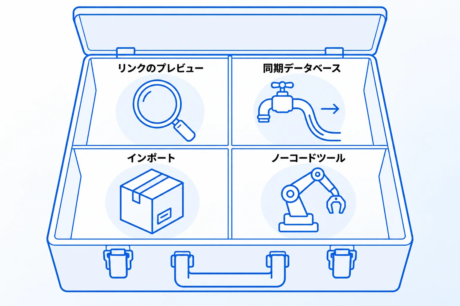 NotionとAsanaを連携する4つの方法