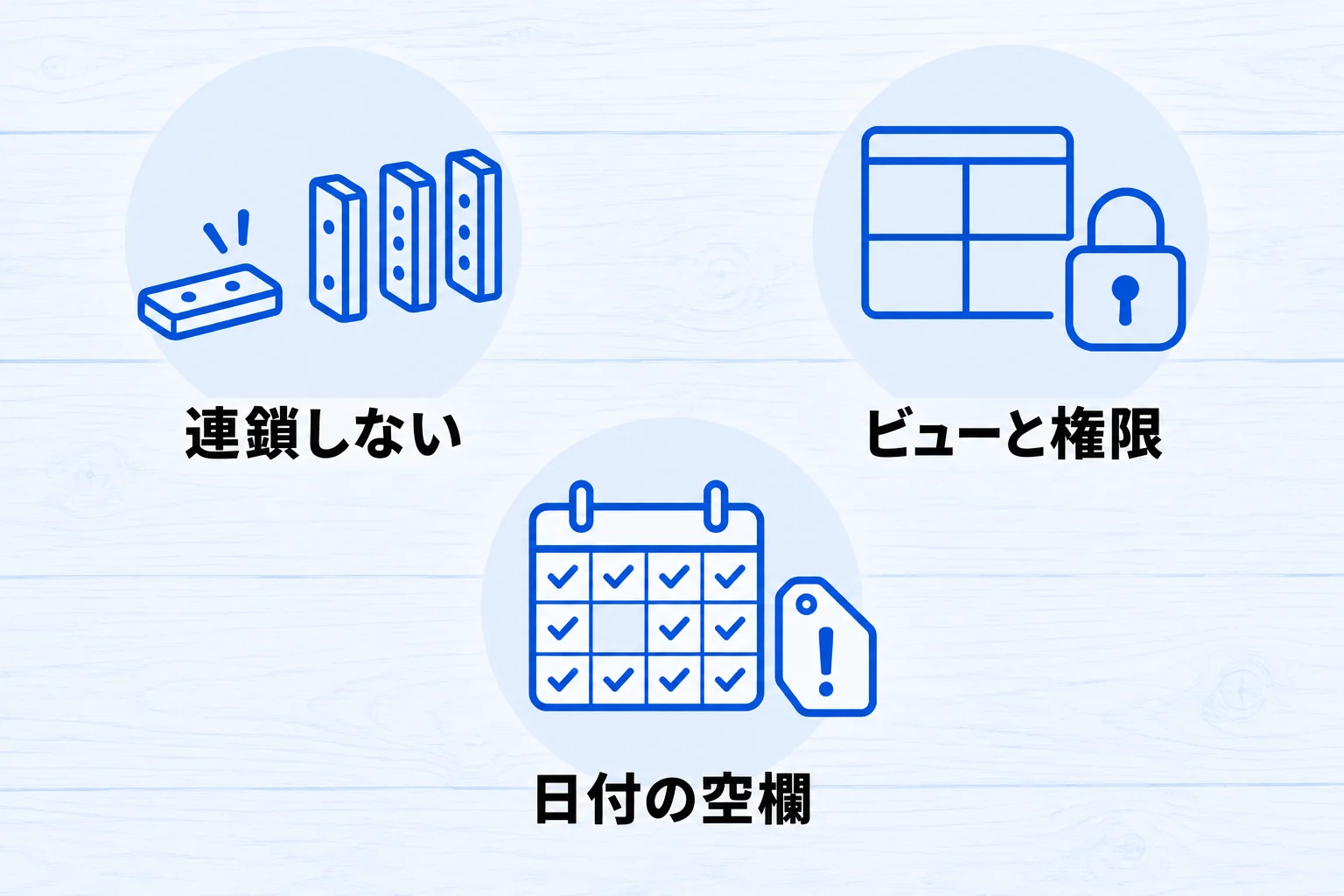Notionのデータベースオートメーション活用時の3つの注意点