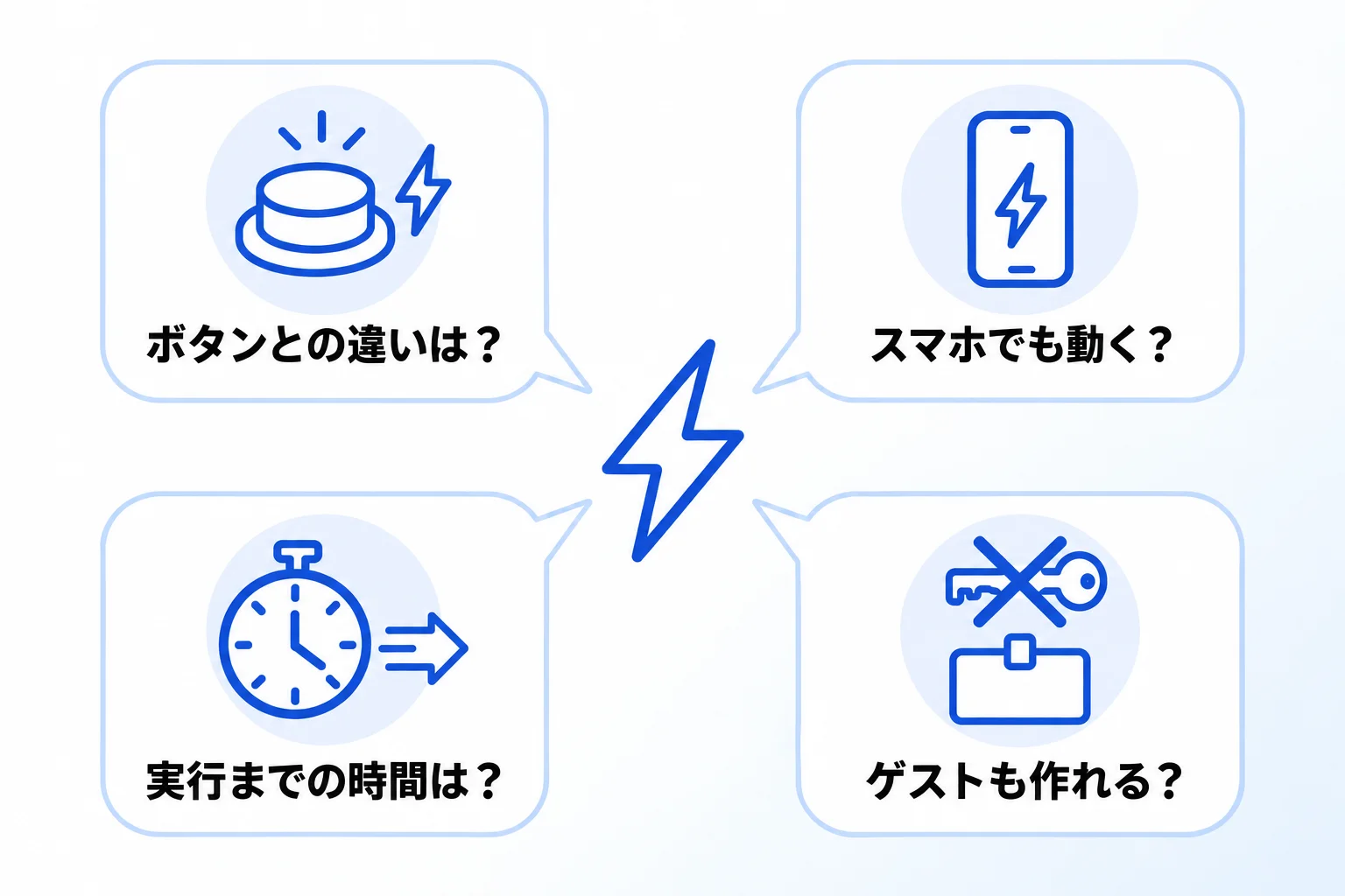 Notionのデータベースオートメーションに関するよくある質問