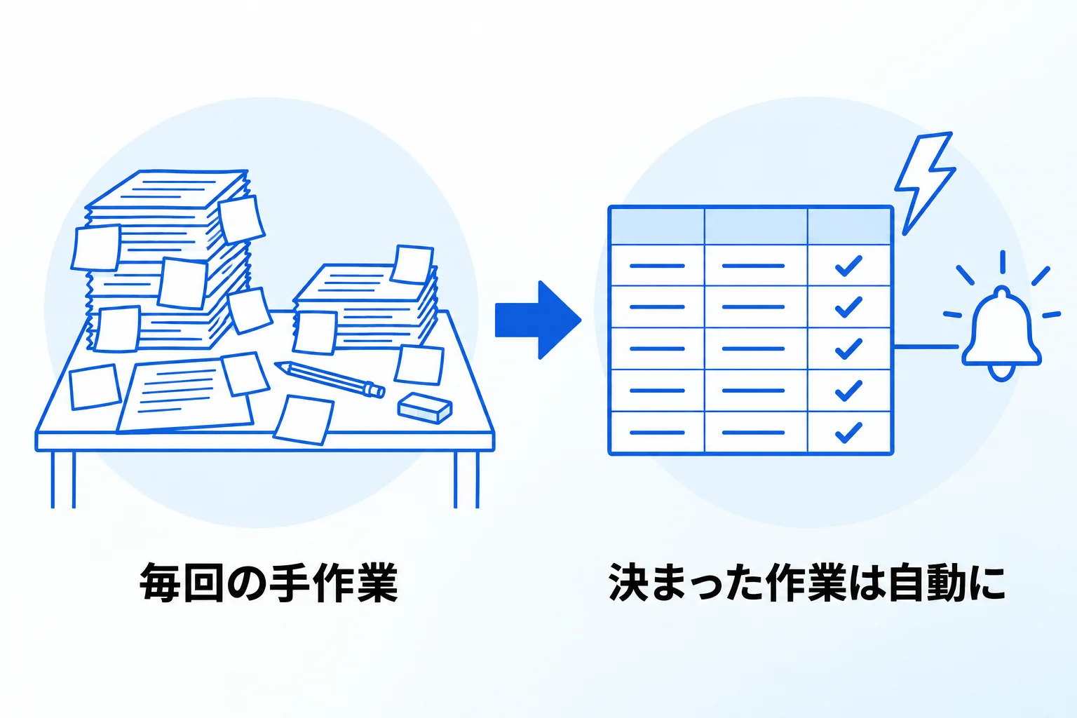 Notionのデータベースオートメーションの活用は「合同会社Metoo」にご相談ください
